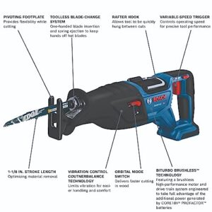 BOSCH GSA18V-110N PROFACTOR™ 18V 1-1/8 In. Reciprocating Saw (Bare Tool)