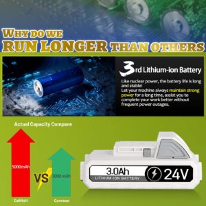 TenHutt 【Upgrade】 24V 3.0Ah Replacement Battery for Snow Joe, Sun Joe, Power Joe, Aqua Joe 24V iON+ Tools 24BAT-LTX 24VBAT-LTW 24VBAT-LTE 24VBAT-LT 24VBAT 24VBAT-XR Lithium Ion Power Tool Battery