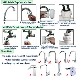 Faucet Water Filter with Washable Filter, Water Filter for Sink, Tap Water Filter, Faucet Mount Water Filters for Kitchen Sink, Reduces Chlorine & Bad Taste - Fits Standard Faucets