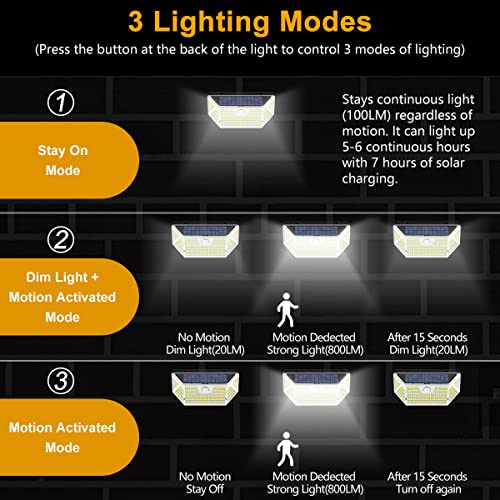 NACINIC 628 LED White Solar Outdoor Lights Motion Sensor IP67 Waterproof with 3 Lighting Modes, 270° Wide Angle Lighting, Bright Solar Powered Security Flood Lights for Outside Fence Wall Yard Porch