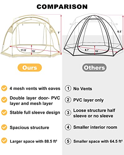 Transparent Outdoor Tent, Larger Space with 88.5ft2, 10' x 10' Portable Clear Screen House, 4-6 Person Shelter, Clear Pod, Canopy Gazebo for Patios, Backyards, Camping