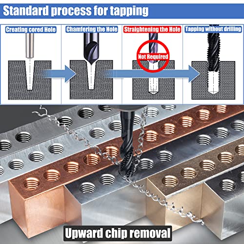 Yakamoz 7 Pcs Nitriding Coated Spiral Flute Tap Set Metric Thread Taps M3 M4 M5 M6 M8 M10 M12 Machine Screw Tap and Drill Tapping Threading Tool