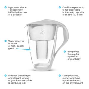 DAFI Glass Water Filter Pitcher with Alkaline Filter | 64 oz | waterdrip Water Purifier for Drinking Water, Clearly Filter jug, Water purifer | White LED, BPA-Free | Made in Europe