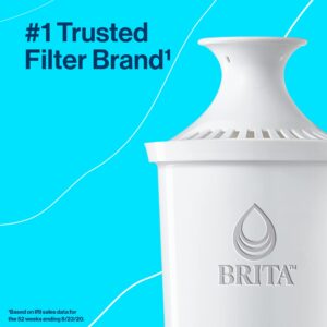Brita Water Filter Pitcher Bundle with Elite Filter + Standard Replacement Filters