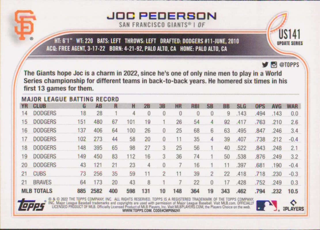 2022 Topps Update #US141 Joc Pederson NM-MT San Francisco Giants Baseball
