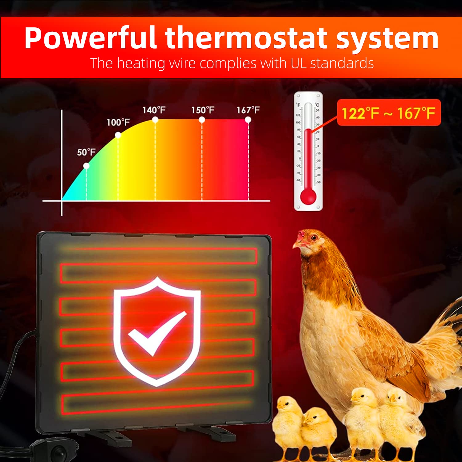 Chicken Coop Heater 140 Watts Safer Than Brooder Lamps