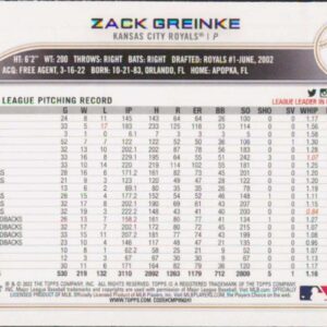 2022 Topps Update #US127 Zack Greinke NM-MT Kansas City Royals Baseball