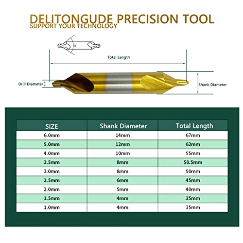 DelitonGude 10pcs of 3.0mm Center Drill Bits Set,High Speed Steel Titanium Coating Drill Bits Kit Countersink Tools for Spotting Lathe Metalworking(3.0mm)