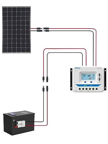 WBGADAM 10AWG (6mm²) Solar Extension Cable 3 feet with Female and Male Connector Solar Panel Extension Cable Wire Adaptor Kit Tool (3FT Red + 3FT Black)