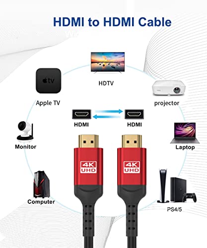 ALLEASA 4K Long HDMI Cable 40 ft 12M, 40FT HDMI Cable in-Wall CL3 Rated(HDR10 8/10bit 18Gbps HDCP2.2 ARC) High Speed 40' HDMI Cable Compatible with Roku TV/Laptop/PC/HDTV/Console