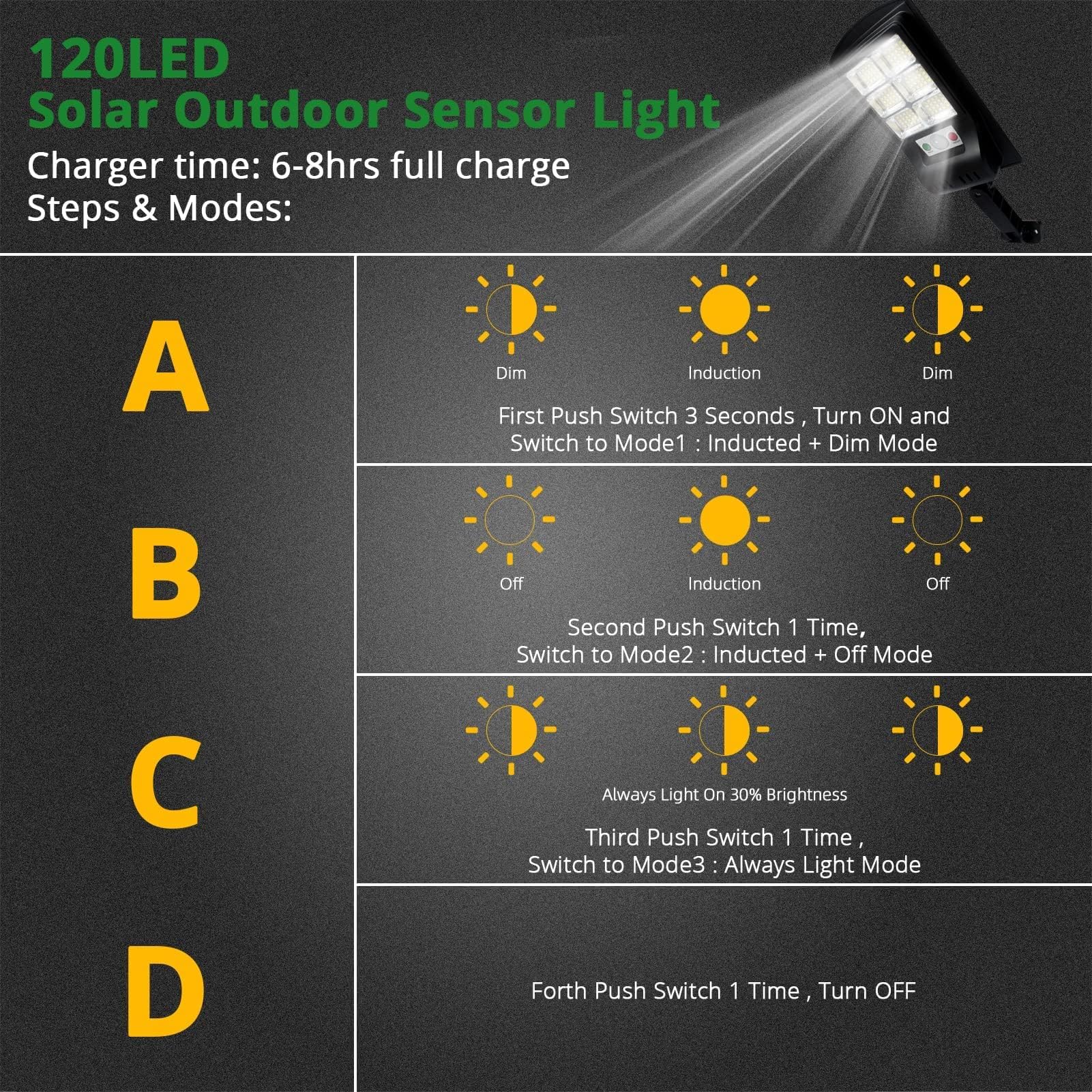 Duewot Solar Lights Outdoor, 120 Led Lamp Waterproof Cordless Solar Flood Light, Security Motion Sensor Light Luces Solares for Patio, Front Door, Deck, Fence, Gutter, Yard, Shed, Path (4 Pack)