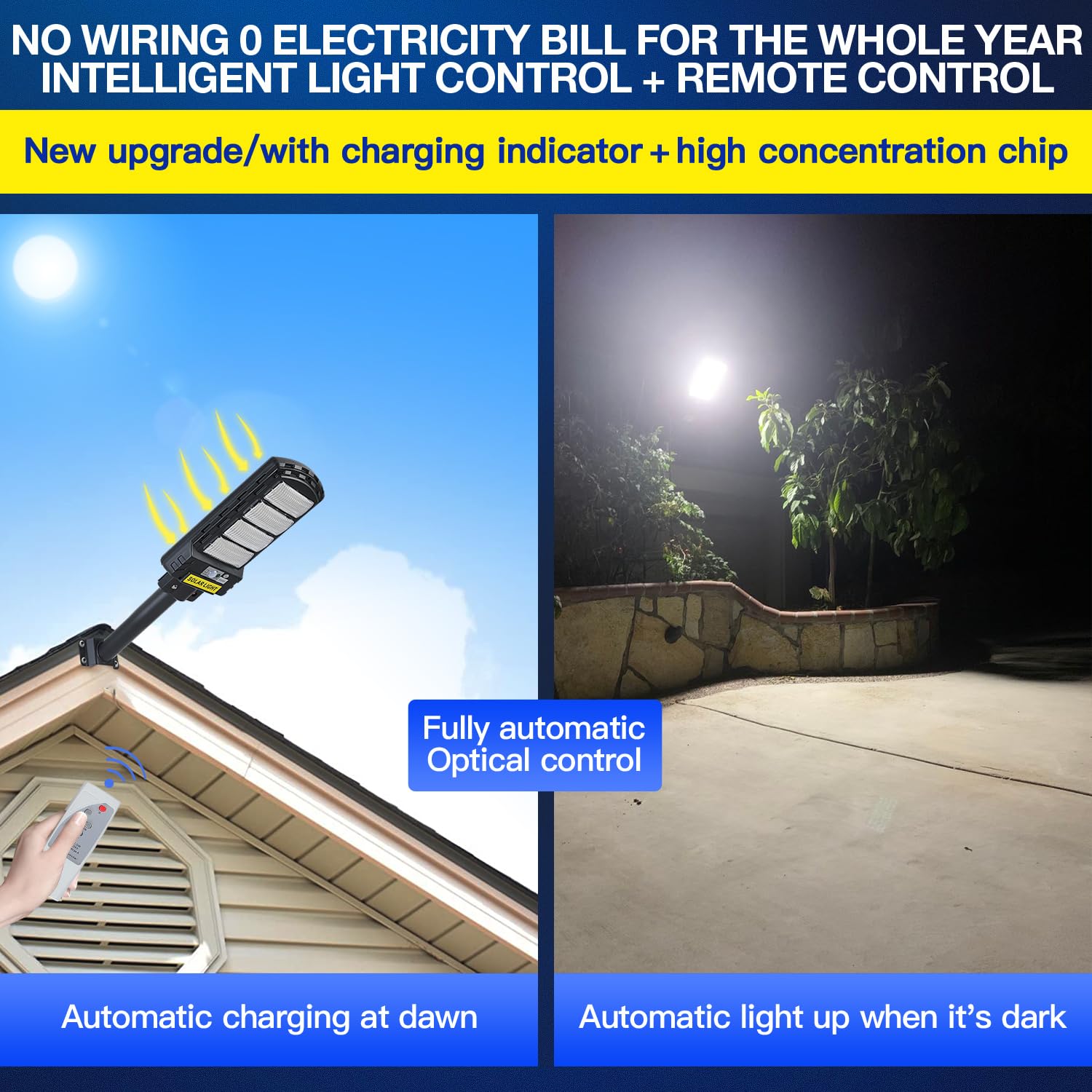 200W Solar Street Lights Outdoor Waterproof,20000 lumens, Dusk to Dawn Solar with Motion Sensor and Remote Control, LED Flood Light, Suitable for courtyards, Gardens, Streets, Courts Garage