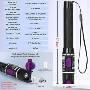 YICIZOL Visual Fault Locator,Optic Fiber Power Meter with FC,SC Connector, Optic Fiber Cleaver FTTH Tool Kits for CATV Engineering (FTTH-X0)