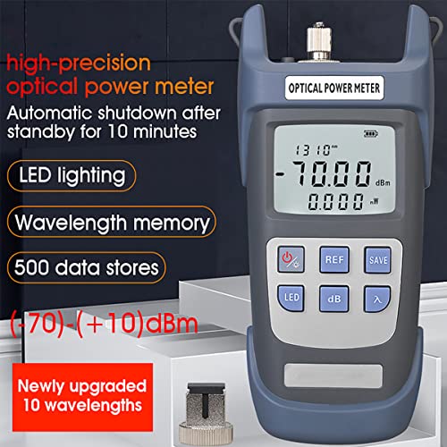 YICIZOL Visual Fault Locator,Optic Fiber Power Meter with FC,SC Connector, Optic Fiber Cleaver FTTH Tool Kits for CATV Engineering (FTTH-X0)