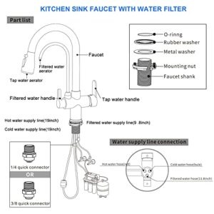 TSIBOMU 3 in 1 Kitchen Faucet with Drinking Water Faucet, 2 Handle Pull Down Kitchen Sink Faucet Water Filter Purifier Faucets (Chrome)