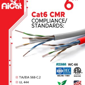 AiCat Cat6 Ethernet Cable 500ft - 23 AWG, CMR, ETL, Insulated Solid Bare Copper Wire Cat 6 Cable with Noise Reducing Cross Separator - 550MHZ / 10 Gigabit Speed Unshielded UTP LAN Cable (Blue)