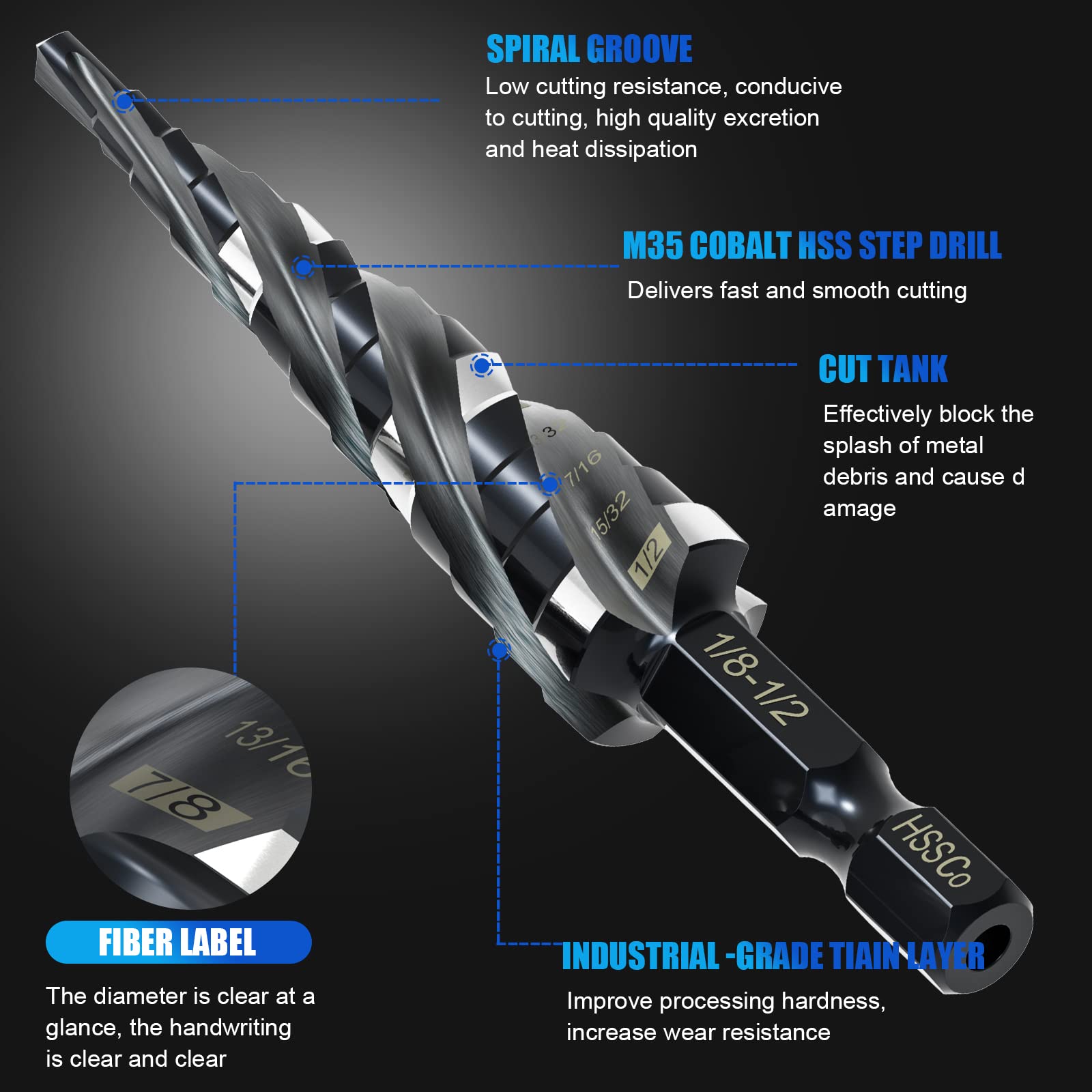 M35 Four Spiral Flute Step Drill Bit Set 1/8"-1/2" （13 Sizes ）,1/4" Hex Shank Drill, Impact Resistant M35HSS Unit Stepper bit, for Stainless Steel, Wood, Aluminum, Plastic