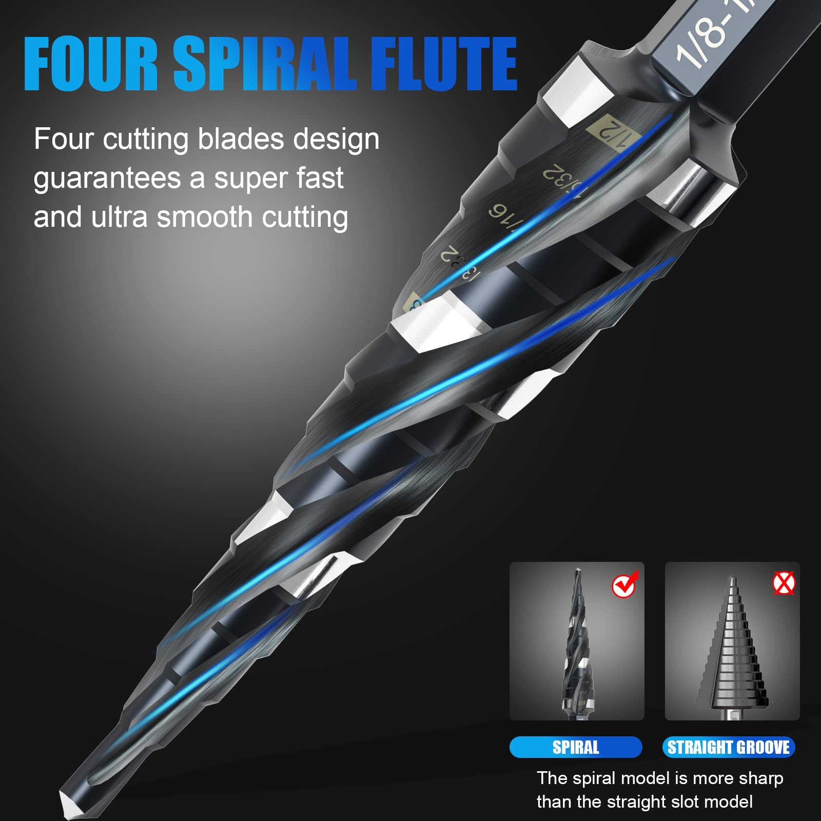 M35 Four Spiral Flute Step Drill Bit Set 1/8"-1/2" （13 Sizes ）,1/4" Hex Shank Drill, Impact Resistant M35HSS Unit Stepper bit, for Stainless Steel, Wood, Aluminum, Plastic