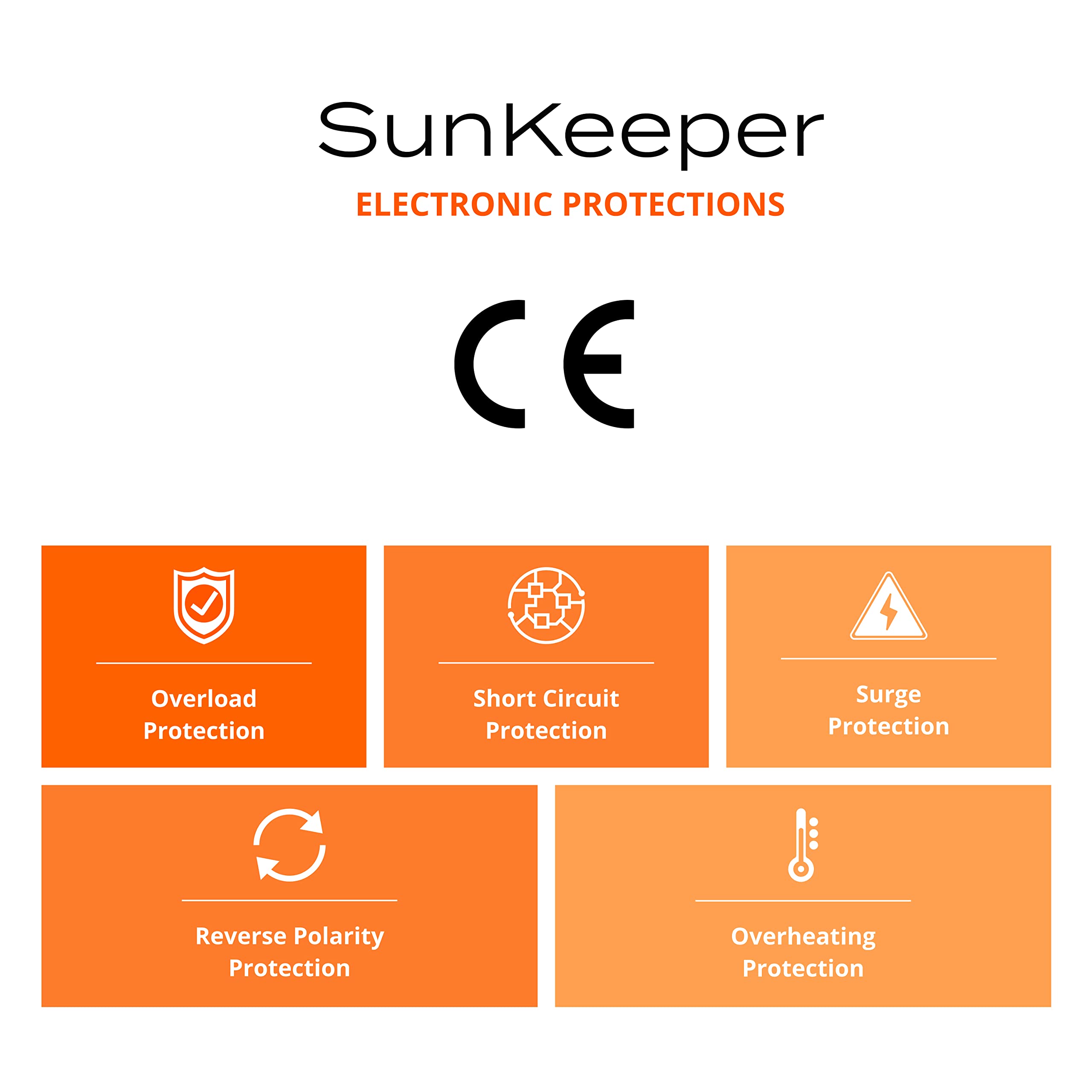 Morningstar Sunkeeper 12A Solar Charge Controller for 12V Batteries, Outdoor Solar Panel Controller (IP65), Battery Controller Solar Controller 12V, Lowest Fail Rate Charge Controller for Oil Industry