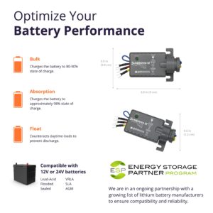 Morningstar Sunkeeper 12A Solar Charge Controller for 12V Batteries, Outdoor Solar Panel Controller (IP65), Battery Controller Solar Controller 12V, Lowest Fail Rate Charge Controller for Oil Industry