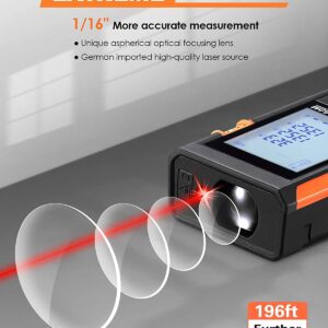 Classic Laser Measure，Digital Laser Measure w/2 Bubble Levels, M/in/Ft/Ft+in Unit Change, Large Backlit LCD, IP54 Shockproof & Waterproof, Live Measuring, Area, Volume, Pythagoras