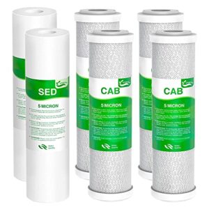 2-set pre-filter stage 1-3 replacement fit for standard 10” and apec essence & ultimate ro water filter system wfs-1000, ro-45, roes-50, roes-75, roes-ph75, ro-90, ro-ph90, ro-hi, ro-perm, ro-pump