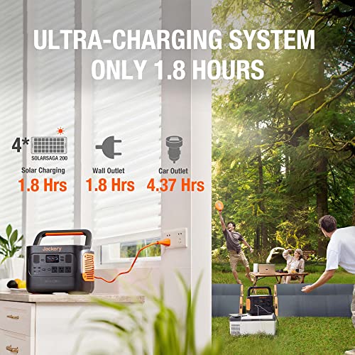 Jackery Explorer 1000 Pro Portable Power Station, Solar Generator with 1002Wh, 2x100W PD Ports, 1.8H to Full Charge, Compatible with SolarSagas, for Outdoor RV, Camping, Emergencies (Renewed)
