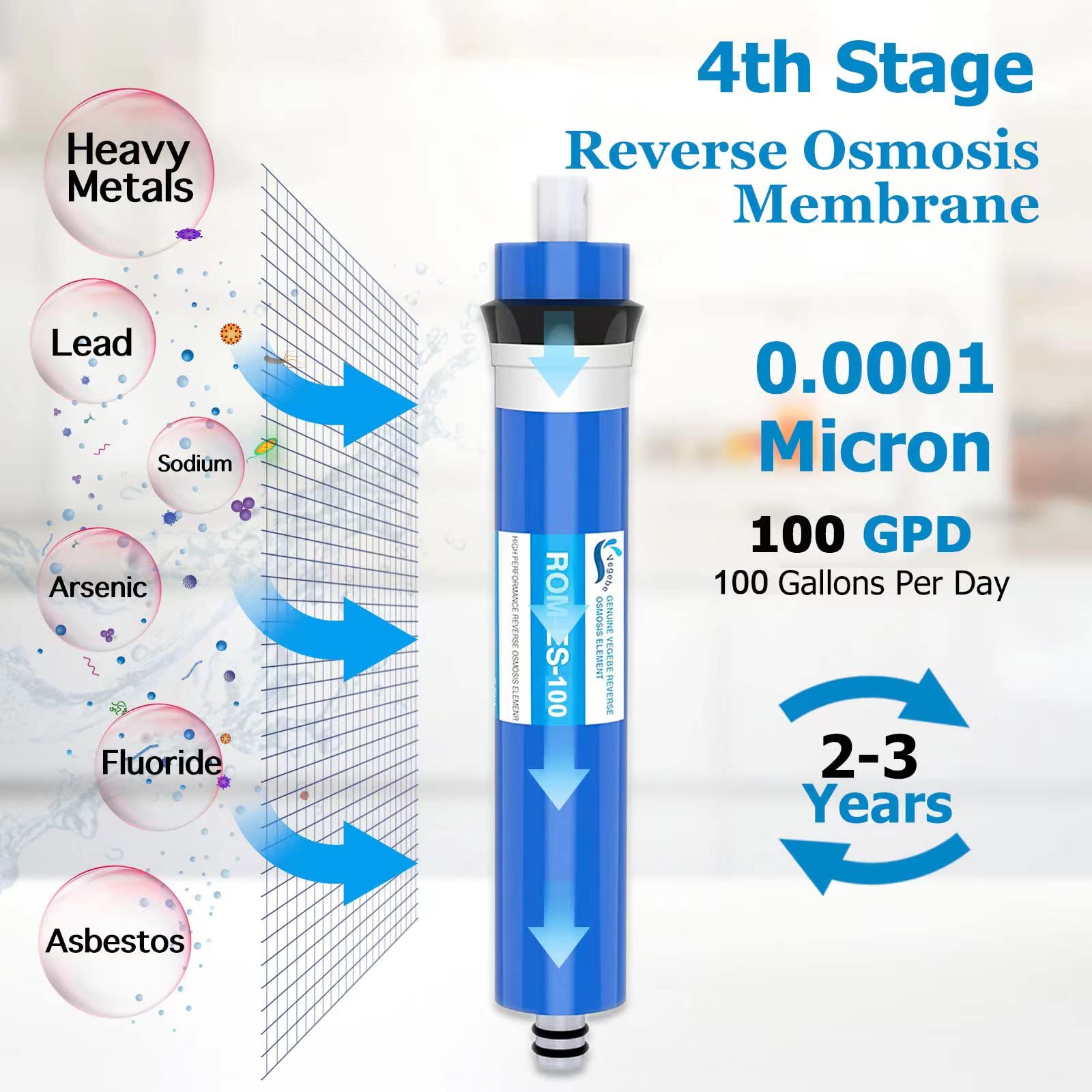 Vegebe 1-5 Stage 100 GPD RO Water Filter Set Replacement Fit for APEC Reverse Osmosis System (1/4" Output)