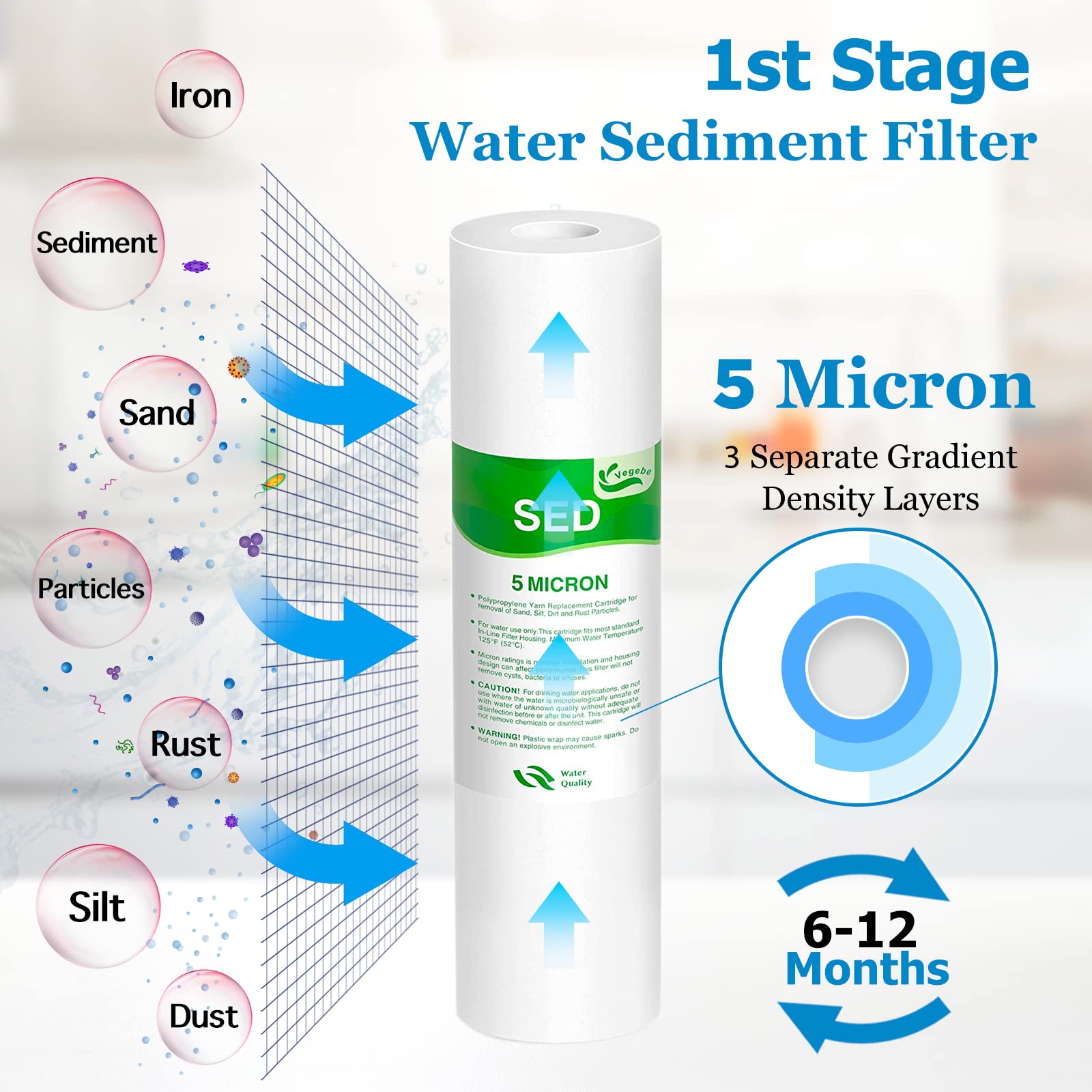 Vegebe 1-5 Stage 100 GPD RO Water Filter Set Replacement Fit for APEC Reverse Osmosis System (1/4" Output)