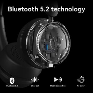 LEVN Wireless Headset, Bluetooth Headset with Noise Canceling Microphone & Charging Base, 65 Hrs Working Time 2.4G Headset with Microphone for PC/Laptop/Computer/Remote Work/Call Center/Zoom
