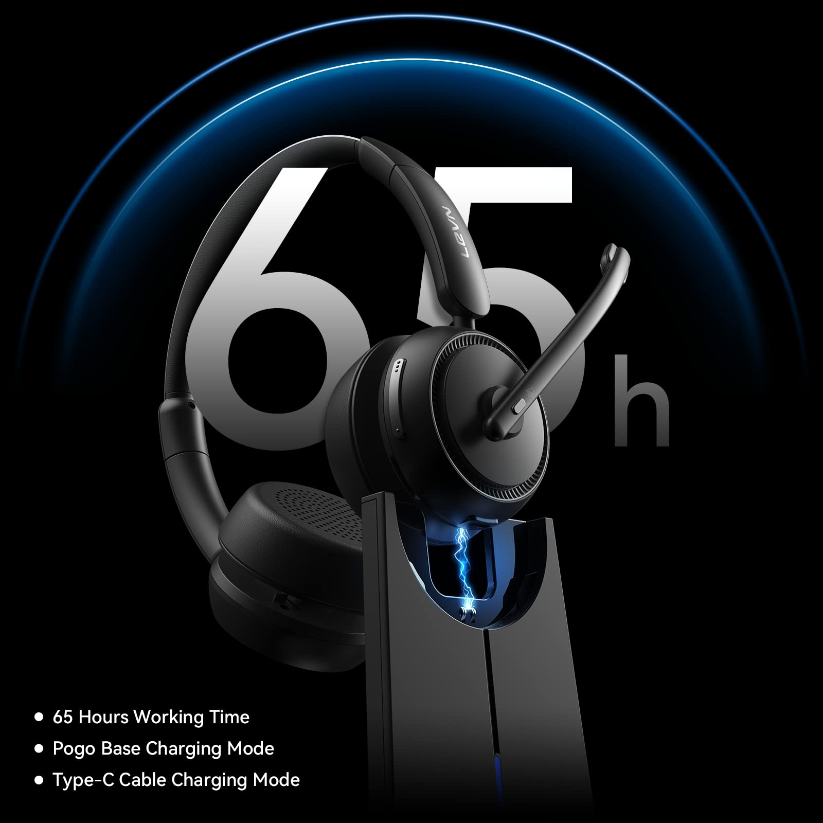 LEVN Wireless Headset, Bluetooth Headset with Noise Canceling Microphone & Charging Base, 65 Hrs Working Time 2.4G Headset with Microphone for PC/Laptop/Computer/Remote Work/Call Center/Zoom