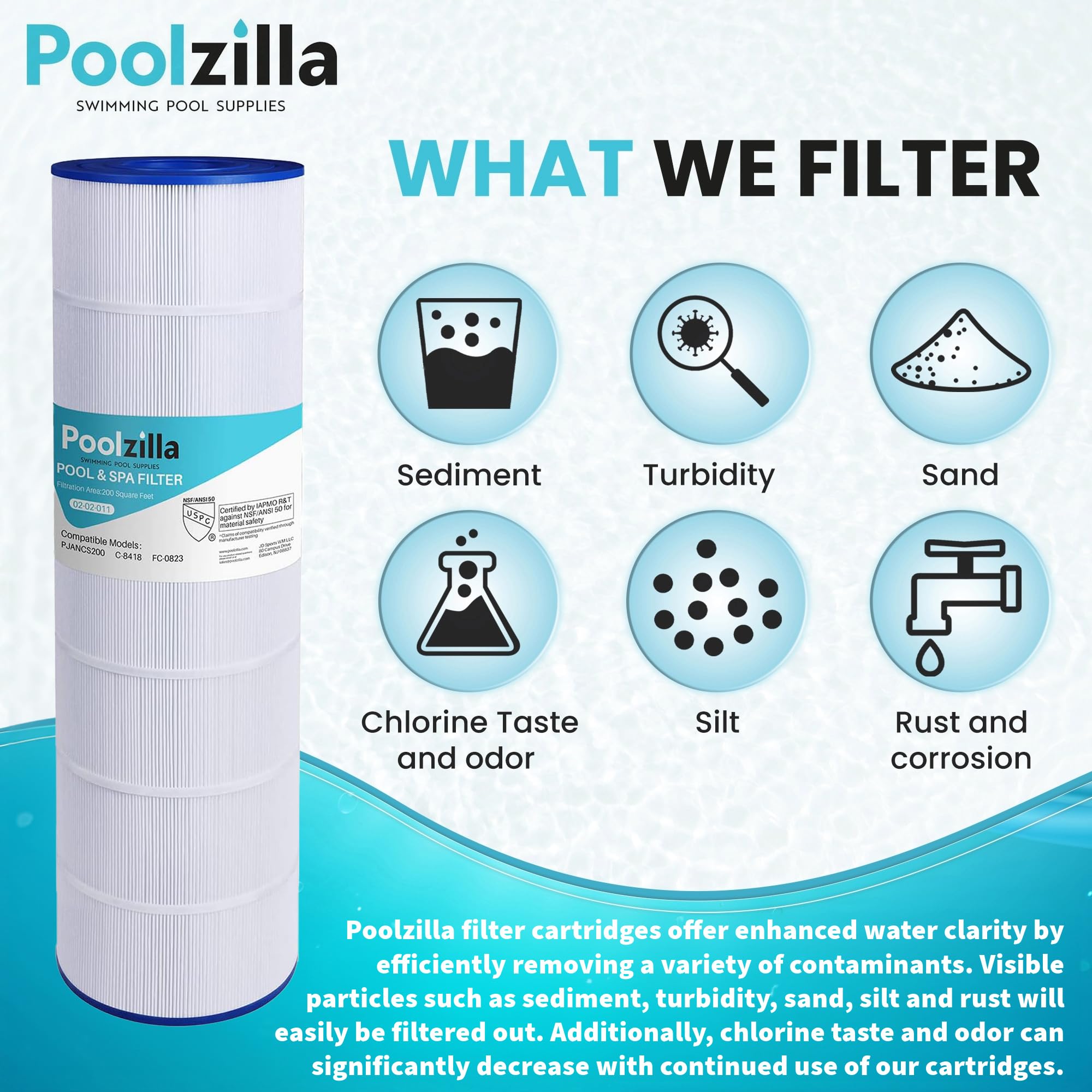 Poolzilla 1 Pack Pool Filter Cartridge Replacement for Jandy CS200, PJANCS200, R0462400, Unicel C-8418, Filbur FC-0823, Aladdin 35002, 200 | Premium Pool Filtration