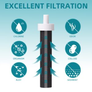 Water Bottle Straw, Water Bottle Filter for Brita, Replacement Parts for Brita Insulated Filtered Stainless Steel and Plastic Water Filter Bottle, Water Filter Straw with 4Pcs Water Bottle Filters.