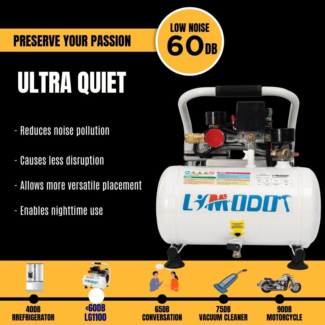 Limodot Ultra Quiet Air Compressor Portable, 60 dB, Silent and Electric for Car and Bike Tires, Nail Gun, and Pneumatic Tools, Garage, Shop, or Mechanic Accessories, 115V