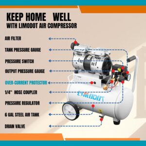 Limodot Air Compressor, Ultra Quiet Air Compressor, Only 68dB, 6 Gallon Durable Steel Air Tank, Fill In 80s, Fast 25s Recovery, Oil-Free, Ideal For Shop, Garage, Car, Pneumatic Tools