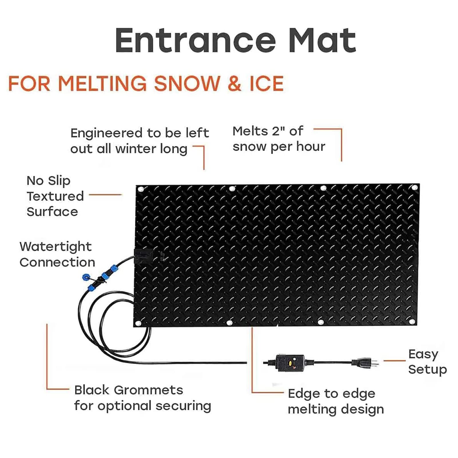 TROONZ Winter Ice and Snow Melting Mat, Heated Outdoor Walkway Stair Snow Melting Pad, Melts 2 Inches o of Snow Per Hour, Anti-Slip Traction, Prevents Ice Accumulation-15in*20ft (38.1cm*609.6cm)