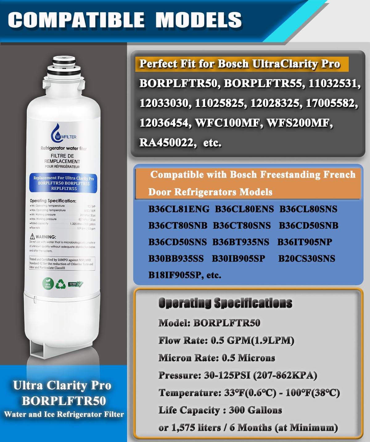 MMFILTER BORPLFTR50 Replacement for Bosch Ultra Clarity Pro Water Filter BORPLFTR50 Replacement , Compatible with 11025825, 12028325, BORPLFTR50, WFC100MF, B36CT80SNS, B36CL80ENS (3 Pack）