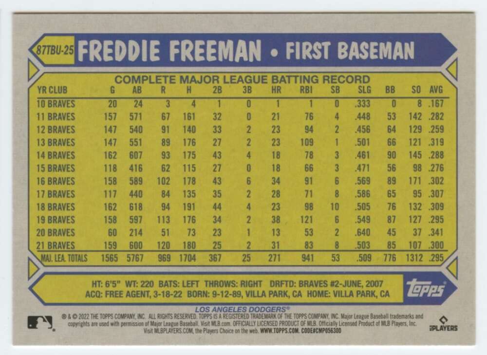 2022 Topps Update 1987 Baseball #87TBU-25 Freddie Freeman NM-MT Los Angeles Dodgers Baseball