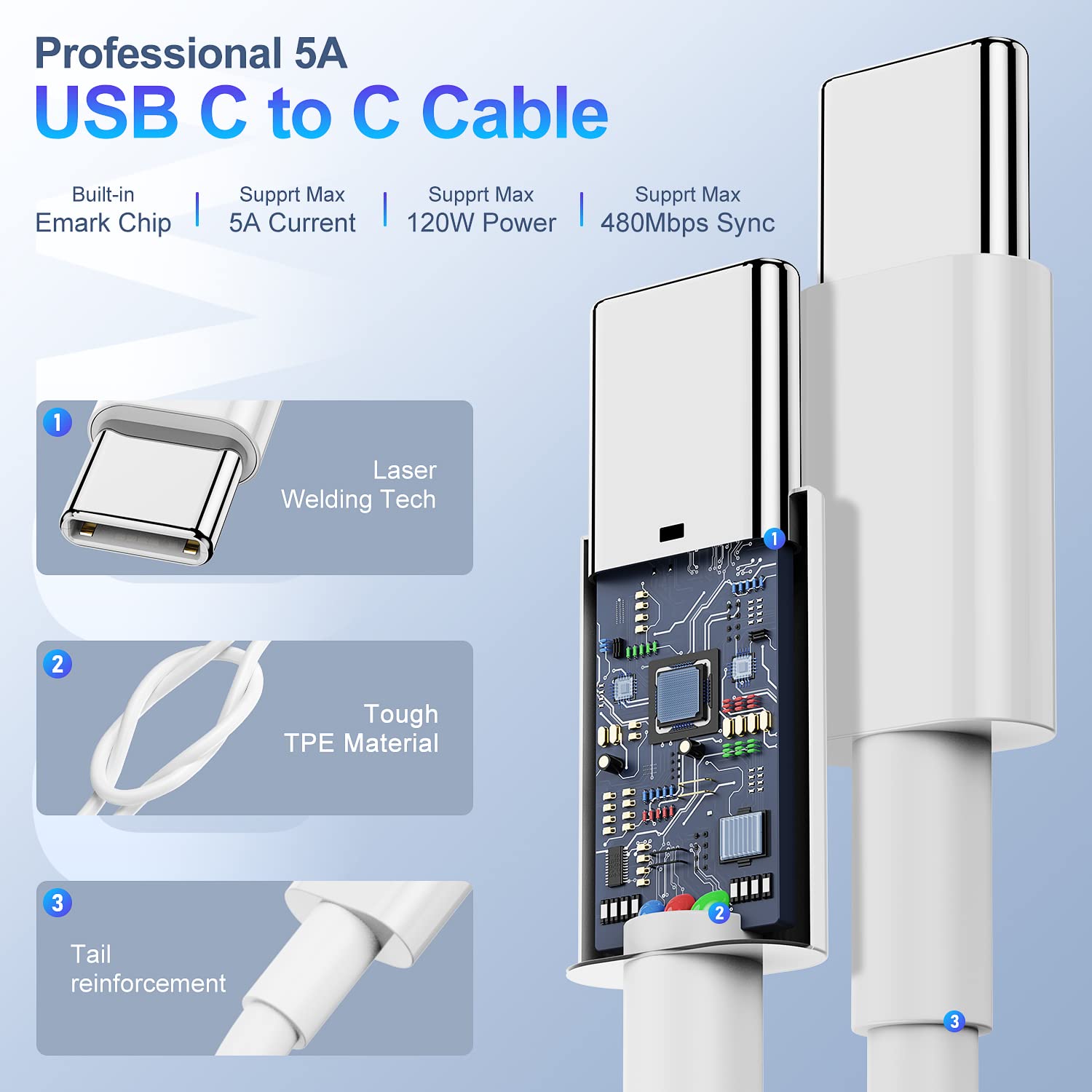 100W Mac Book Pro Charger with 6.6ft USB C to C Cable, GaN PD USB C Fast Wall Charger Power Adapter Compatible with MacBook Pro 16, 15, 14, 13 Inch, MacBook Air 13 Inch, iPad Pro 2021/2020/2019/2018