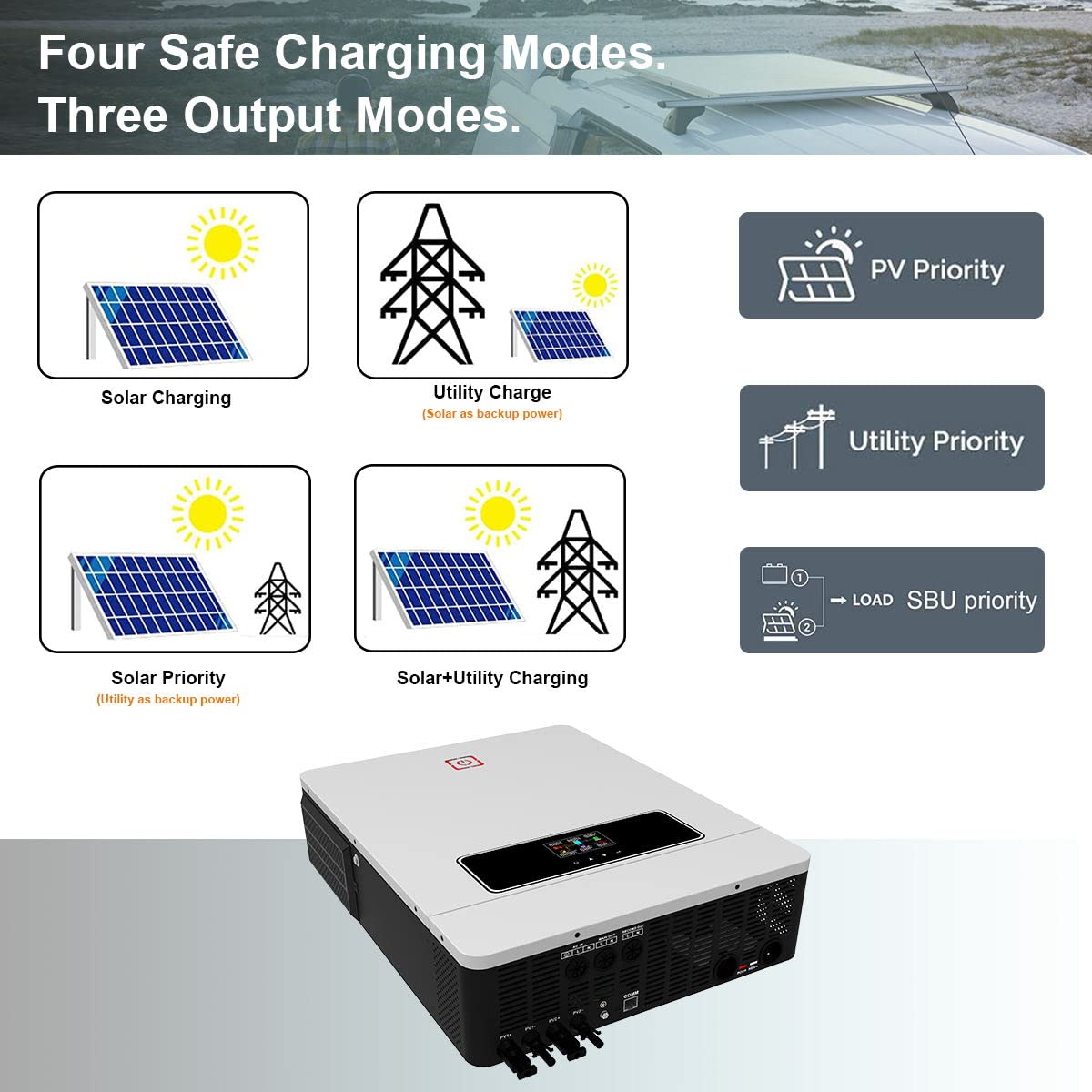 Y&H 8.2KW On/Off Grid Solar Hybrid Inverter Built-in 160A Charge Controller PV Max 500V Input DC48V to AC230V Pure Sine Wave Inverter for Home Energy Storage RV Shed Off-Grid System