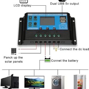 1200 Watt Solar Panel Kit, with 2pcs Charge Controller(40A) 4pcs 300 Watt Flexible Monocrystalline Solar Panel for 12-48V Battery Charging Car Battery Camper RV Yacht Battery Boat