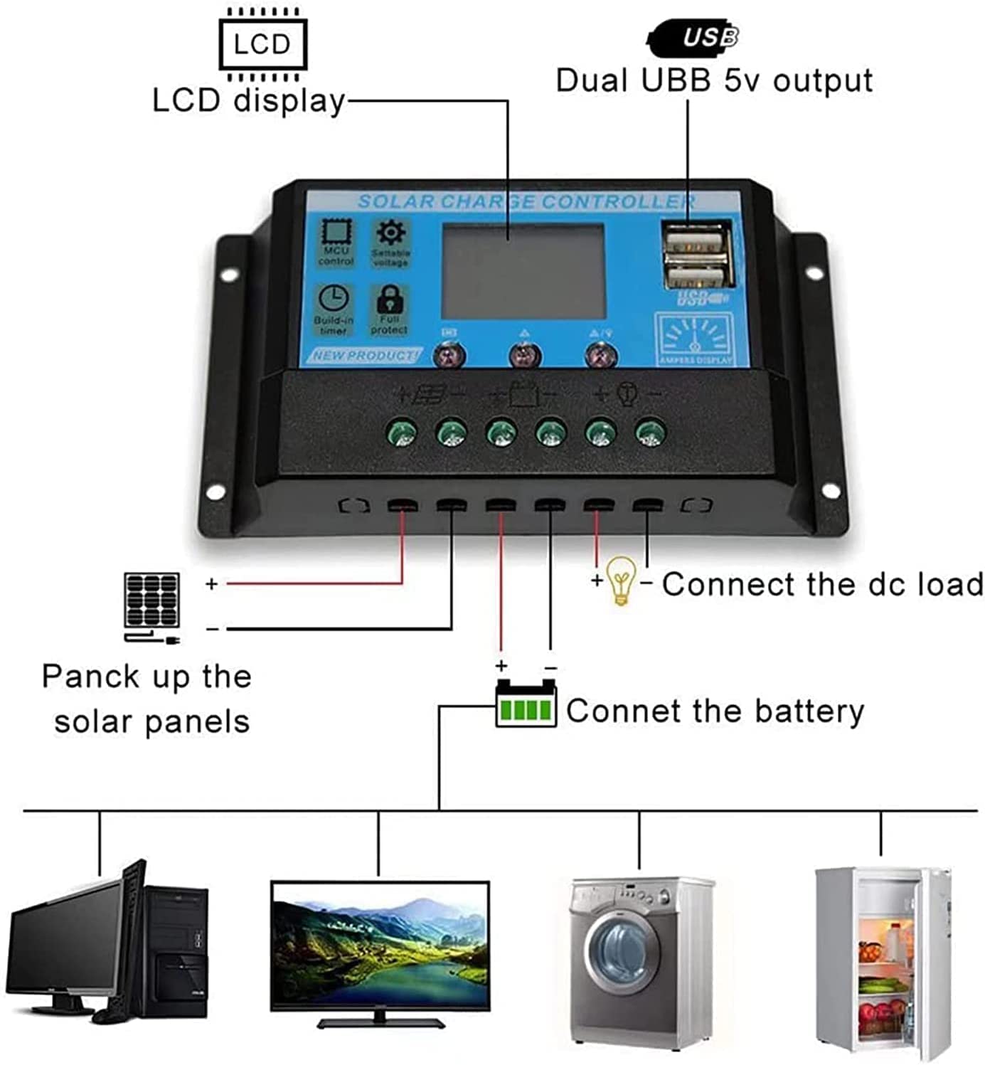 1200 Watt Solar Panel Kit, with 2pcs Charge Controller(40A) 4pcs 300 Watt Flexible Monocrystalline Solar Panel for 12-48V Battery Charging Car Battery Camper RV Yacht Battery Boat