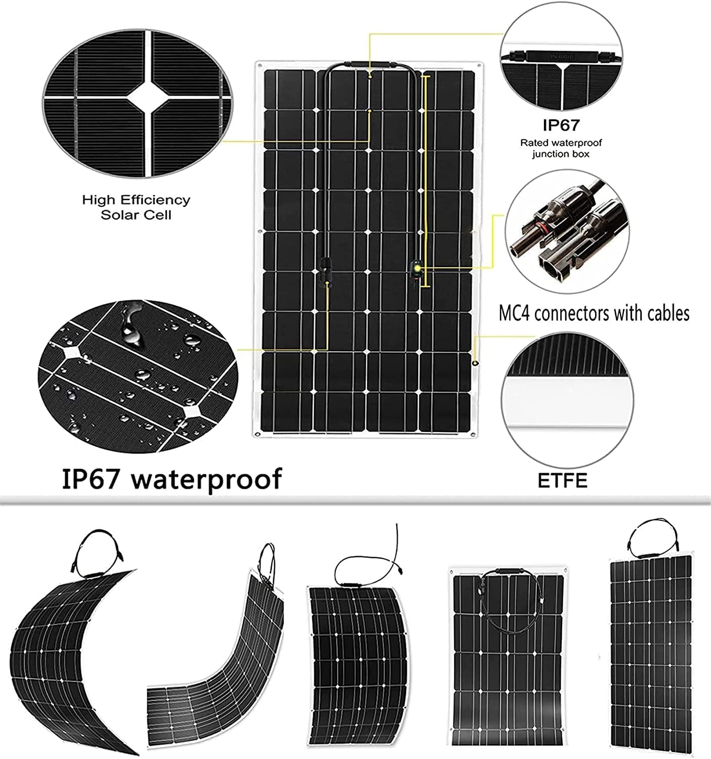 1200 Watt Solar Panel Kit, with 2pcs Charge Controller(40A) 4pcs 300 Watt Flexible Monocrystalline Solar Panel for 12-48V Battery Charging Car Battery Camper RV Yacht Battery Boat