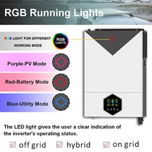 Y&H 6.2KW On/Off-Grid Solar Hybrid Inverter 48VDC Pure Sine Wave AC220V Output MPPT 120A Solar Charger Max PV Power 6500W Input with WiFi Communication