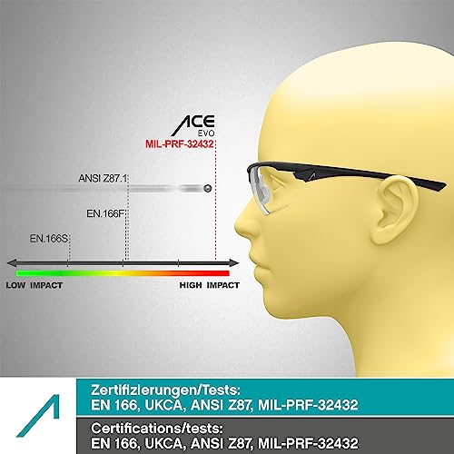 ACE Evo Safety Glasses - Tactical Glasses with Anti-Fog Coating - ANSI Z87.1 - for Work & for Airsoft, Paintball etc.