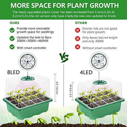 ANTUGLBAR Seed Starter Tray with Grow Light 5 Packs Seedling Starter Trays with Smart Controller Timer, Dimmable, Seed Starting Trays Kit High Humidity Dome Indoor Gardening Plant Germination Trays