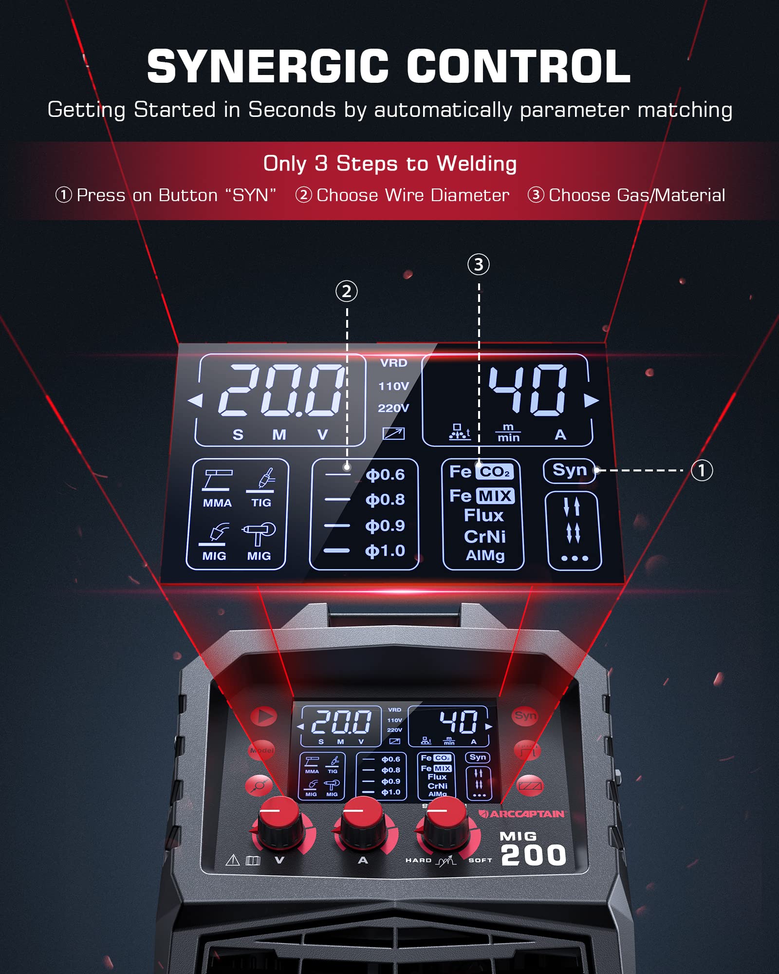 ARCCAPTAIN MIG200 Welder & Welding Helmet