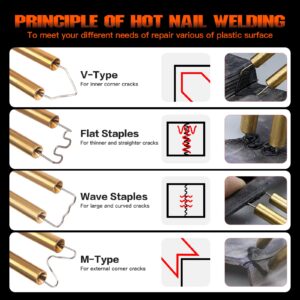 Plastic Welder Gun 100w Plastic Welder Car Bumper Repair Kit Plastic Welding Kit Hot Stapler Plastic Repair Kit with 400pcs Hot Wave Flat Staples,Plier,Knife