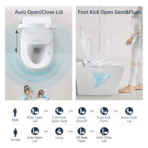 EPLO Smart Bidet Toilet Auto Open/Close,Modern Minimalist Toilet Heated Seat,Warm Water,Auto Flush,Nightlight,Electric Elongated Toilet with Bidet Built in,Tankless One Piece Toilet for Bathrooms G18