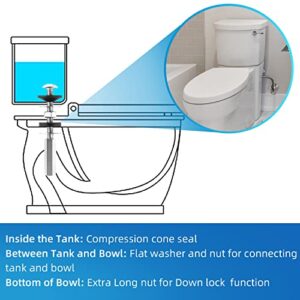 Toilet Tank to Bowl Bolt Replacement Kits, 2 Pcs Universal Heavy Duty Toilet Tank Bolts with Extra Long Nuts, Easy to Install, Stainless Steel Bolts Hardware Kit for 2-Piece Toilet(1 Pair)